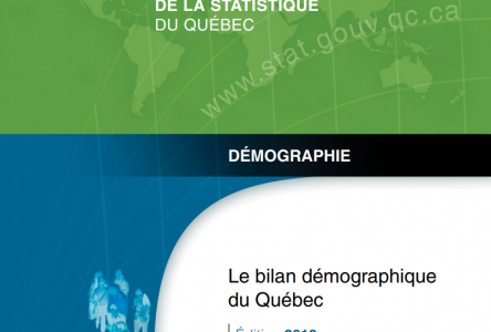 Centre-du-Québec : la croissance démographique est inférieure à celle du Québec